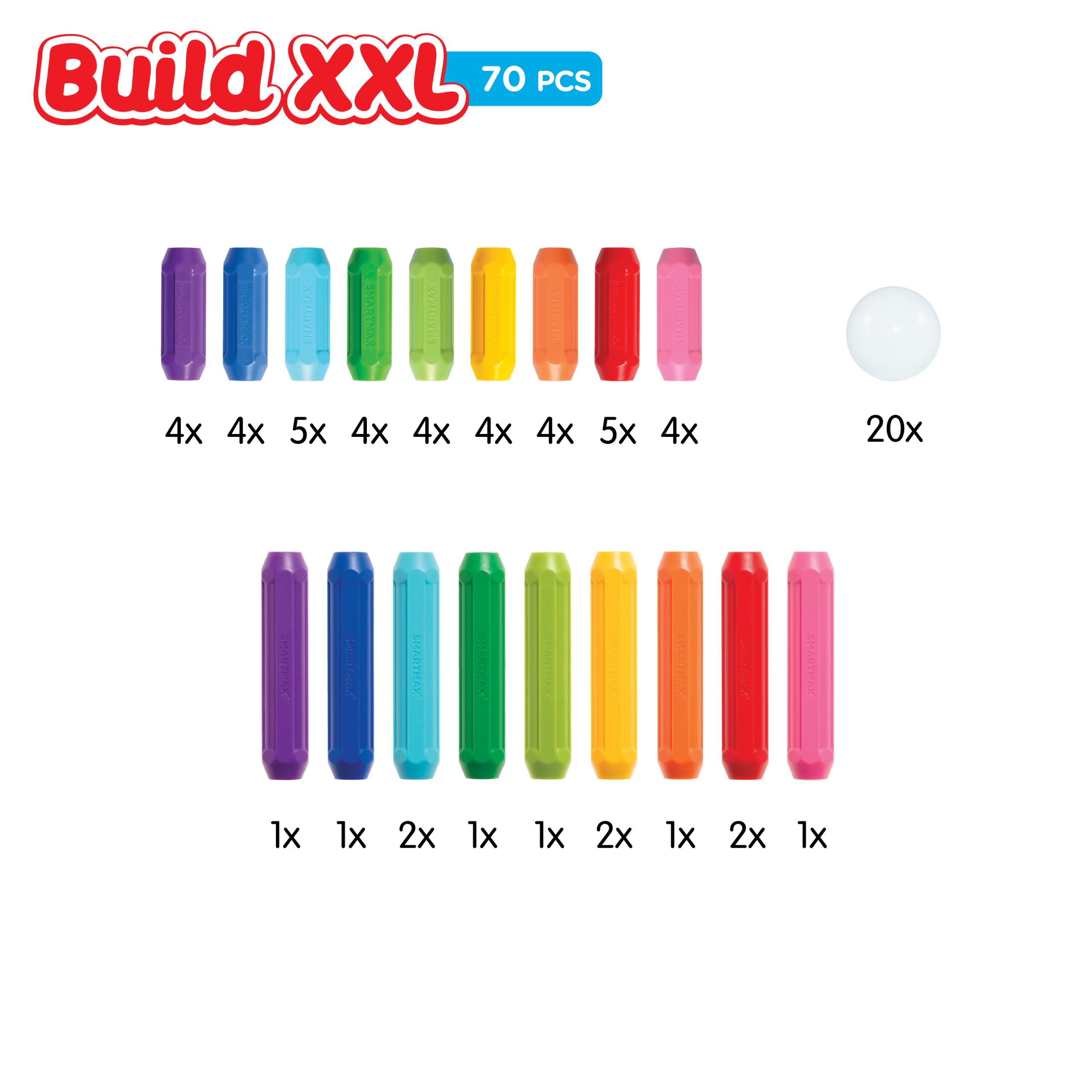 SmartMax - Build XXL – Image 3
